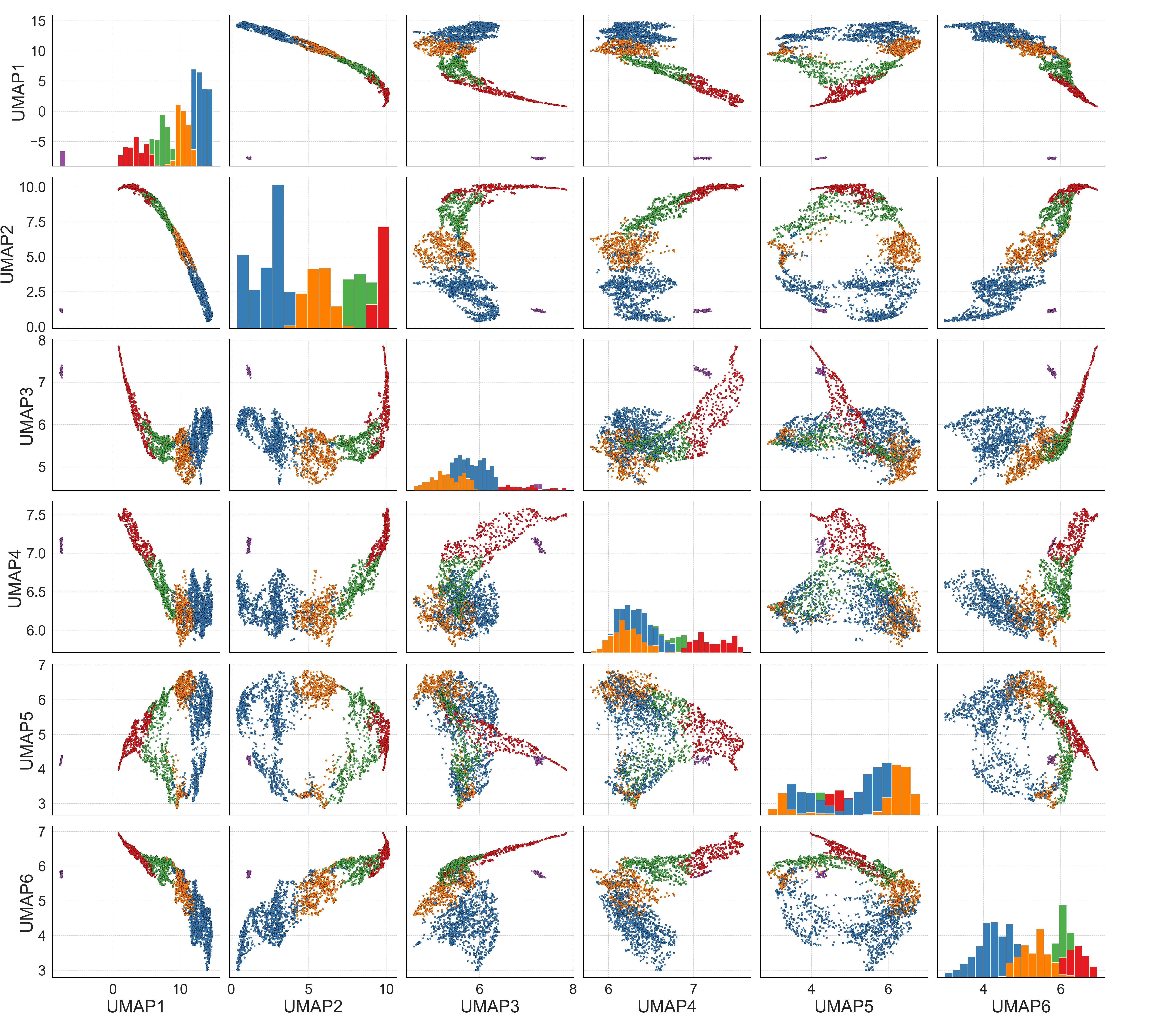 crash_typology_figure.png