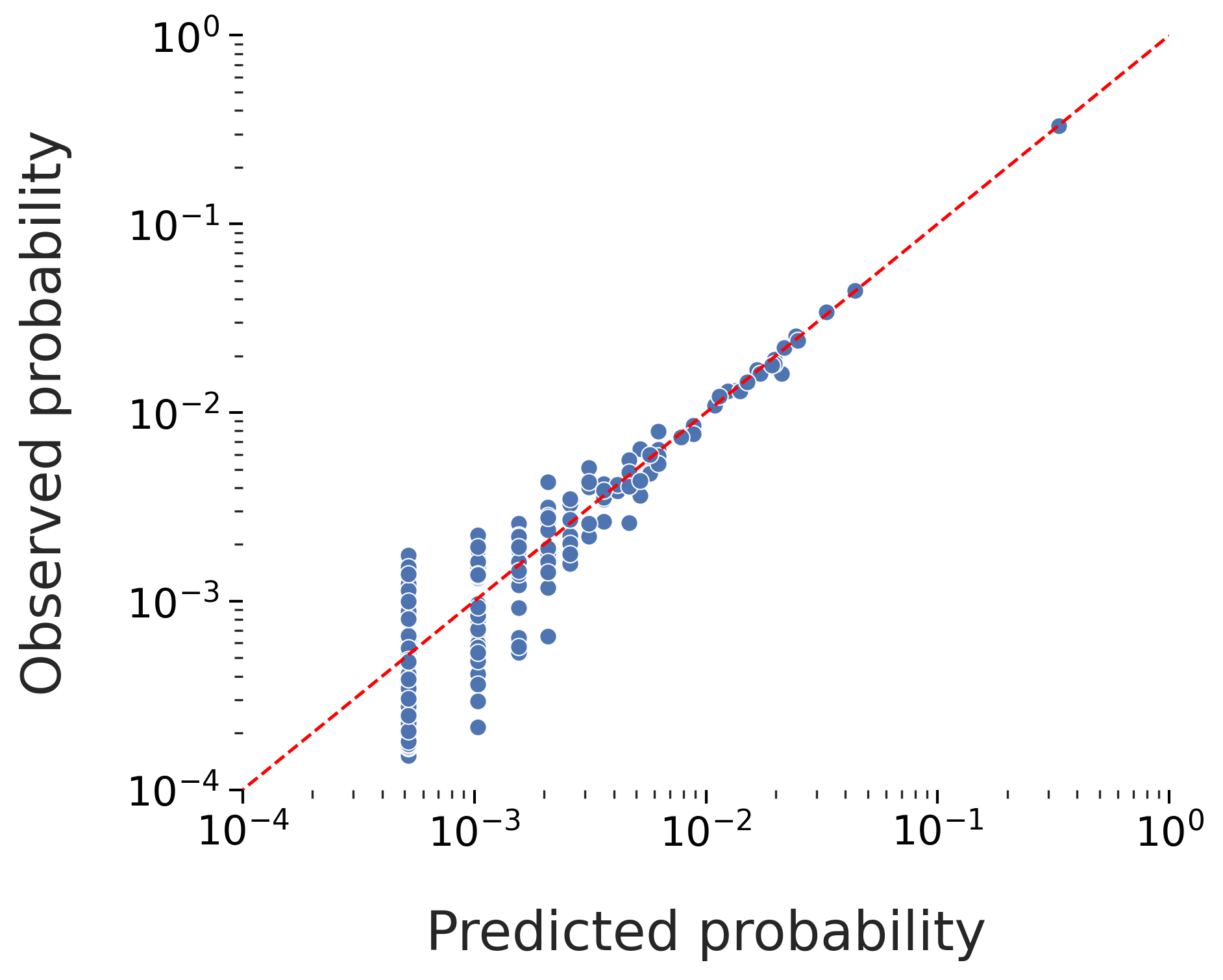 enhanced_seasonal_typology_figure.png