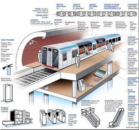 khartoum_skytrain_figure.jpeg