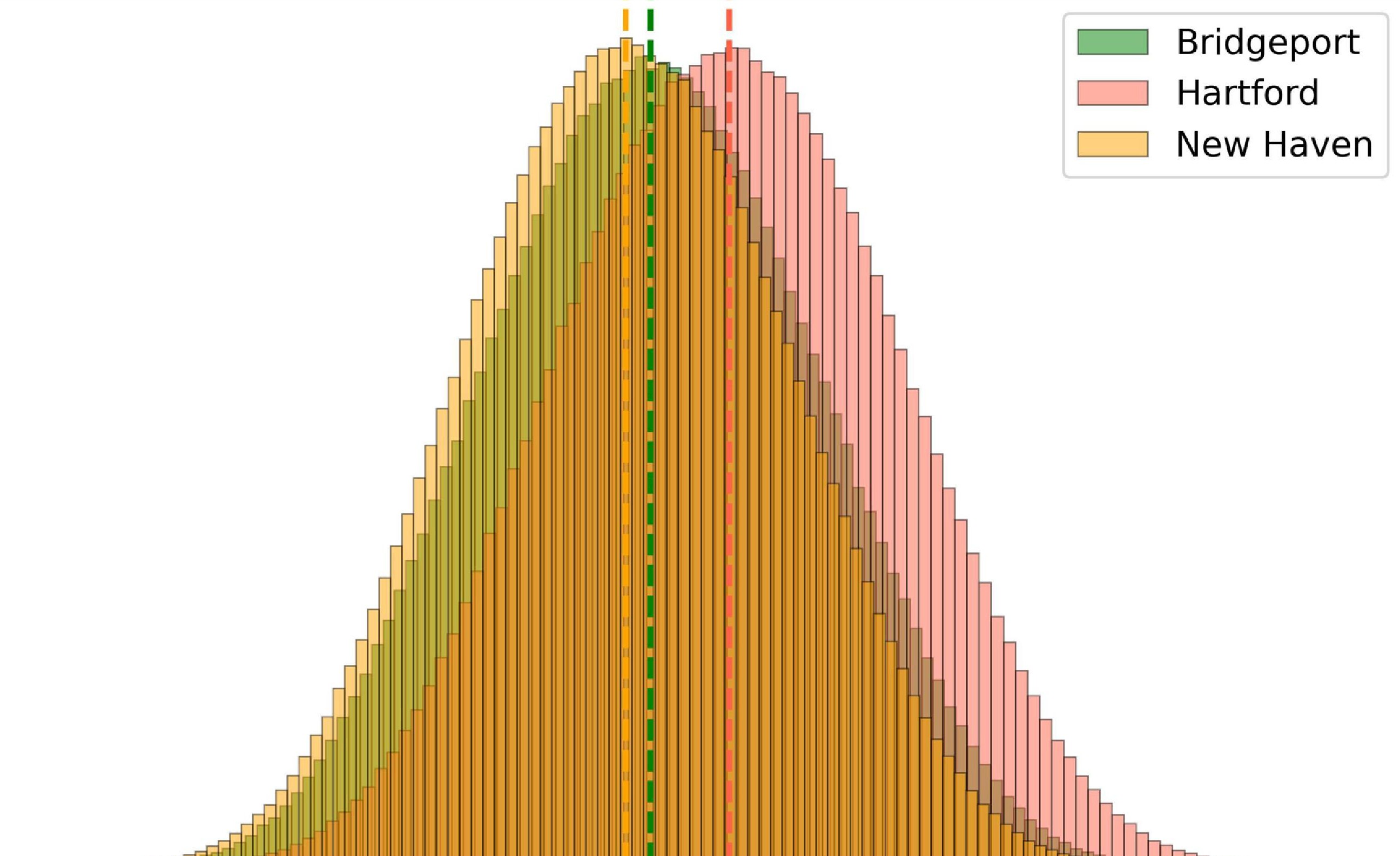 scenario_discovery_figure.jpg