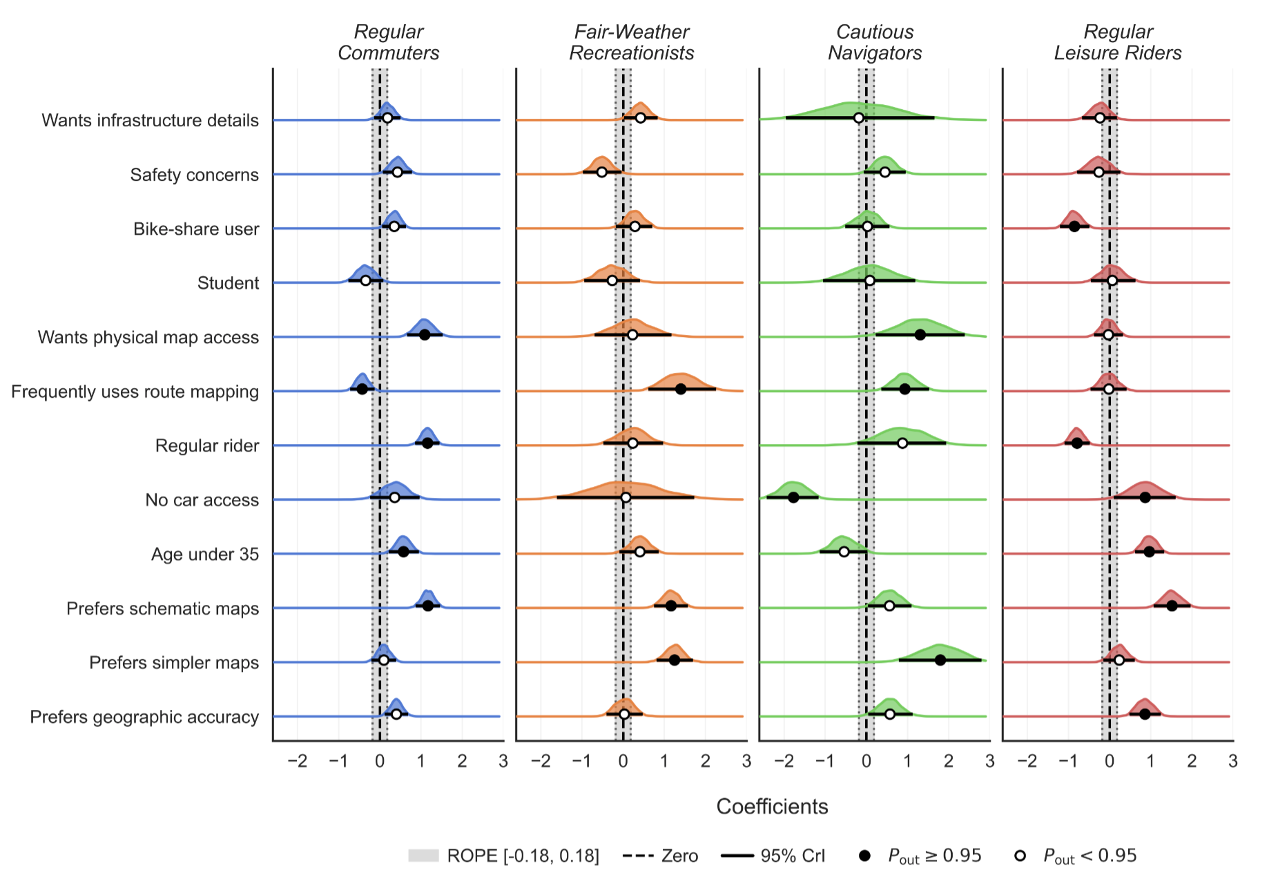 schematic_maps_ridership_figure.png